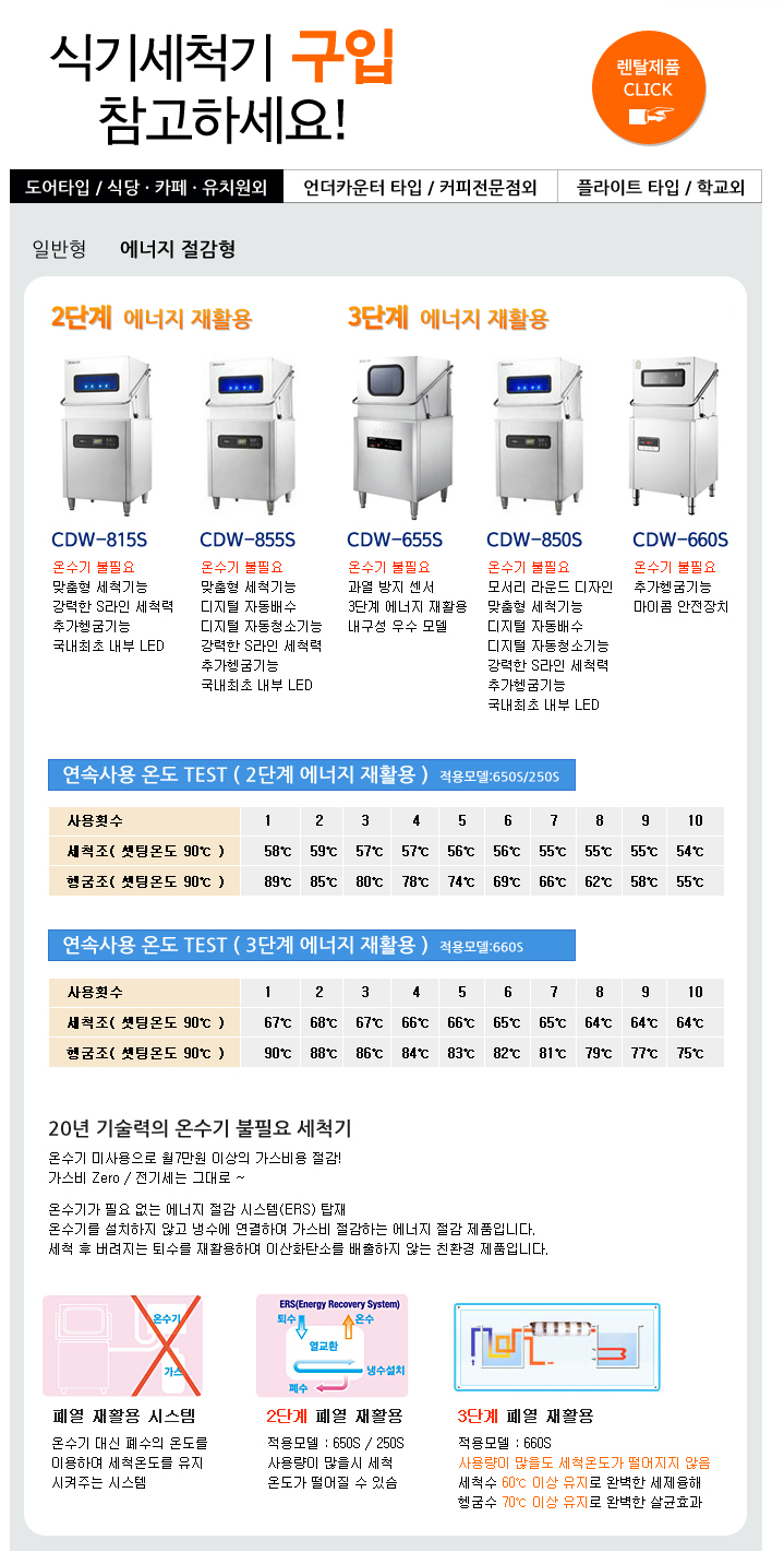 도어타입_에너지 절감형